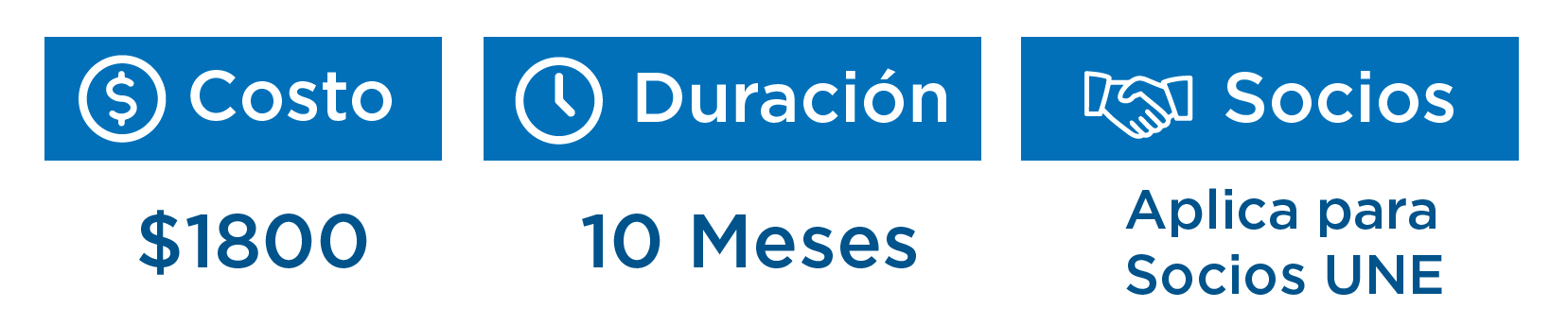 iconos costo, duración, socios - uteg
